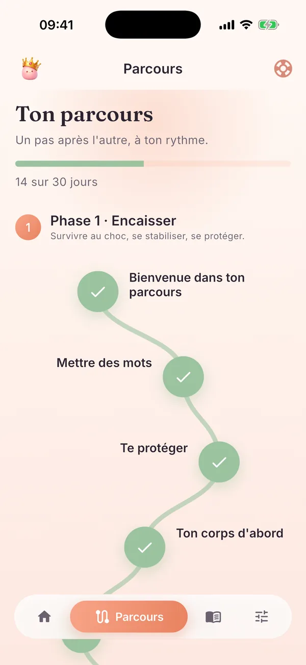 Le parcours guidé de Rupture, étape par étape